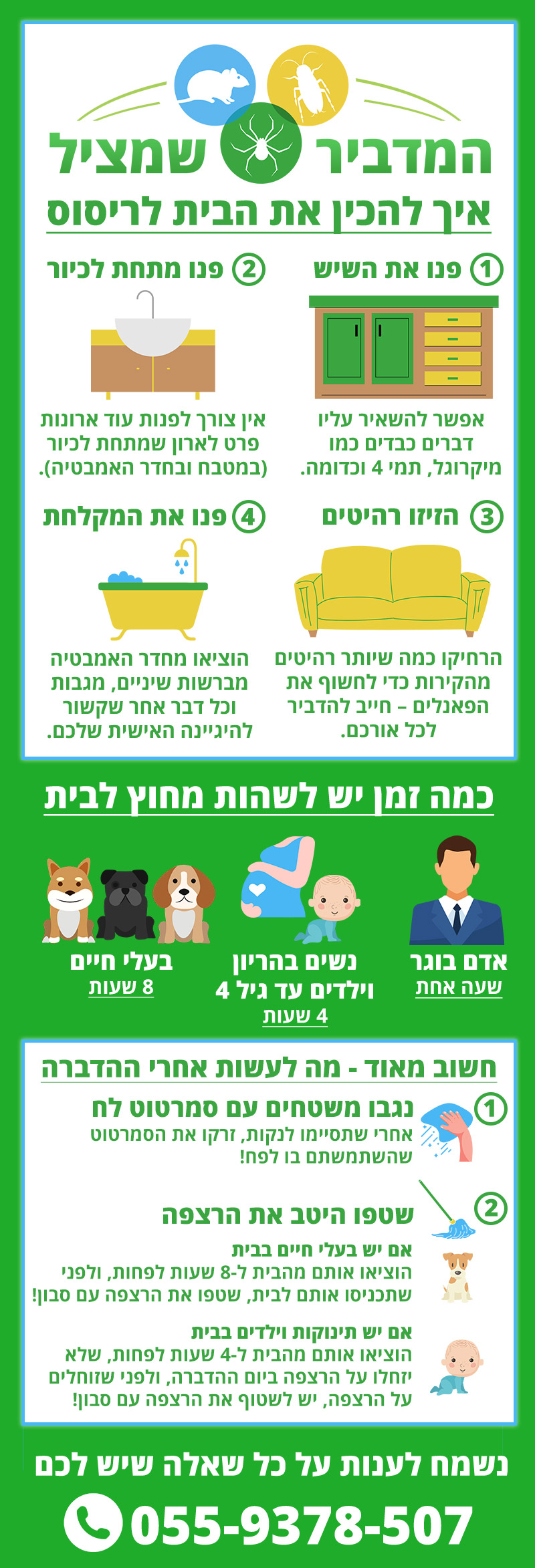 הנחיות להדברה